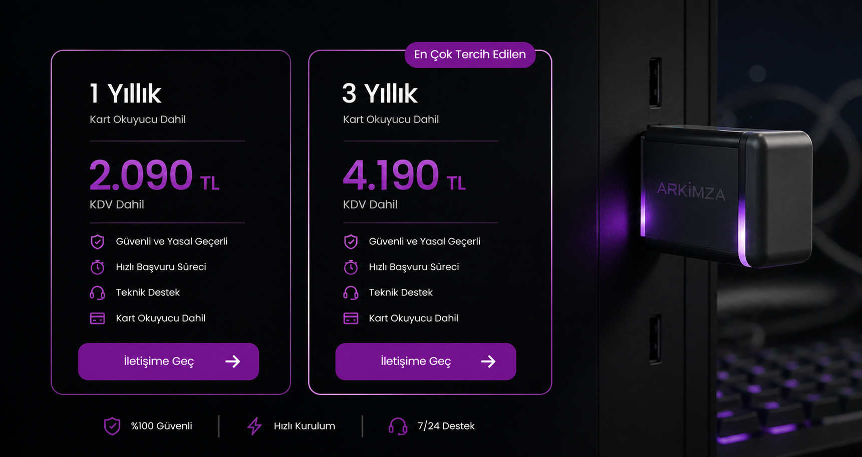 E-imza 1 yıllık ve 3 yıllık fiyat seçenekleri